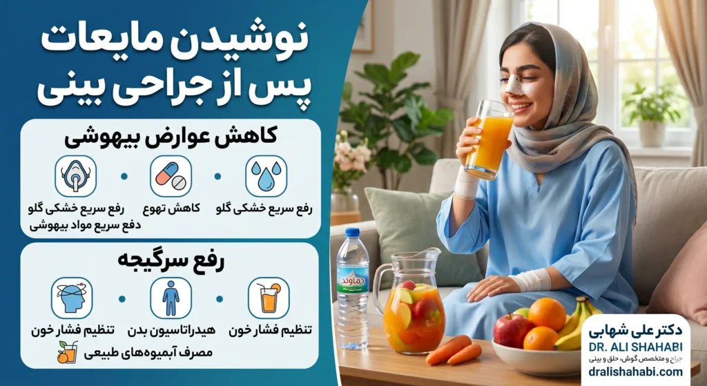 مصرف آبمیوه طبیعی و مایعات برای رفع سرگیجه بعد از عمل بینی