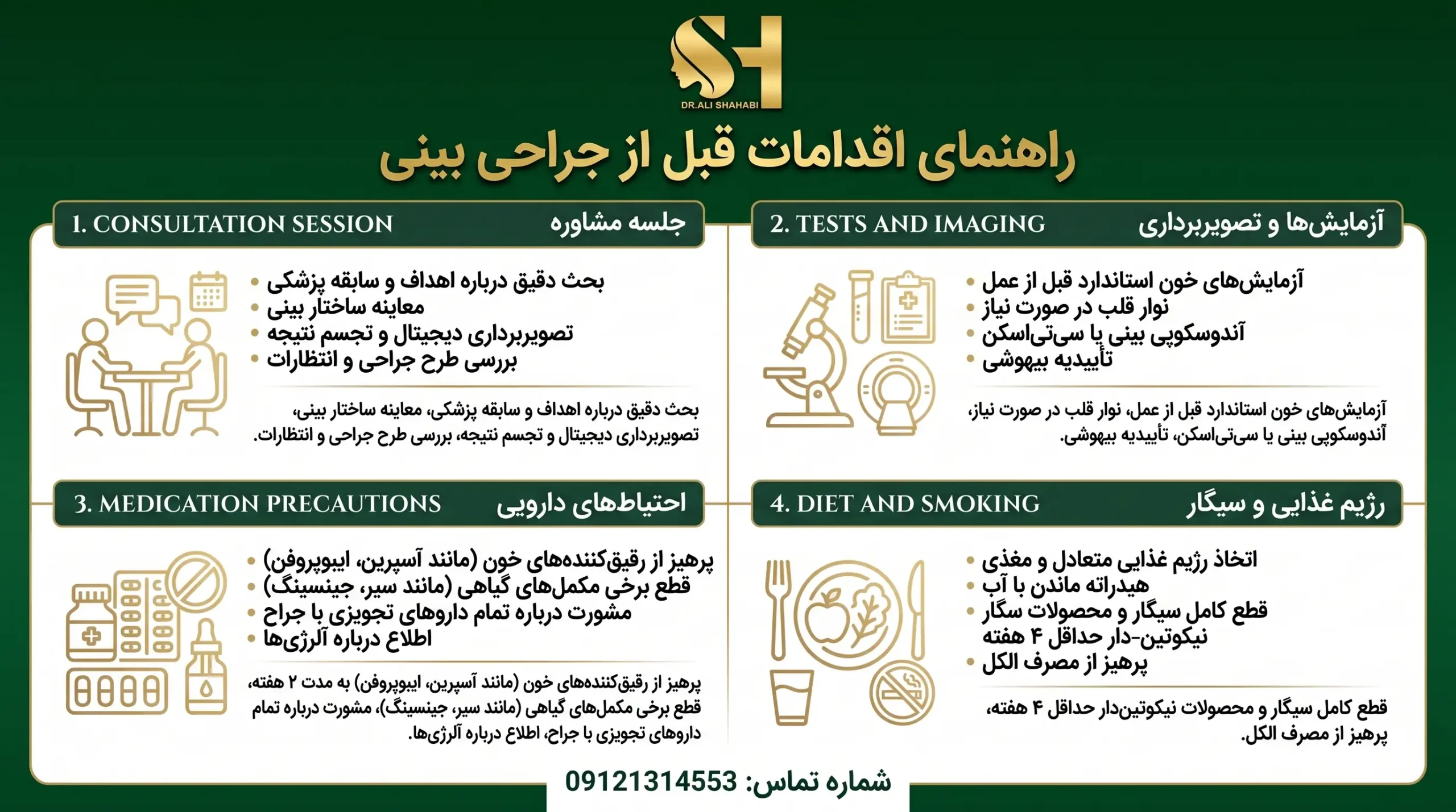 مراحل و اقدامات قبل از جراحی بینی و آزمایشات لازم