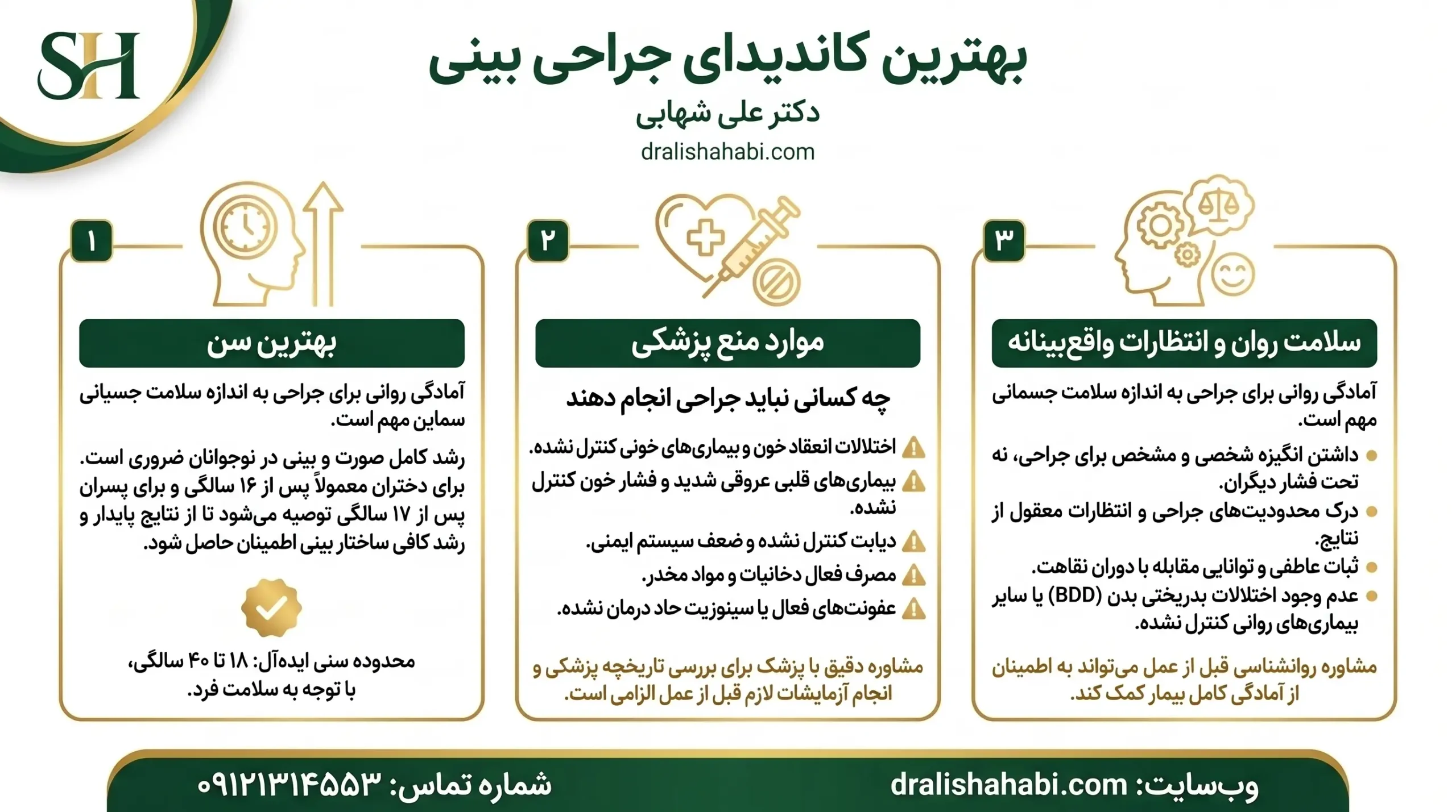 بهترین کاندیدای عمل زیبایی بینی و سن مناسب