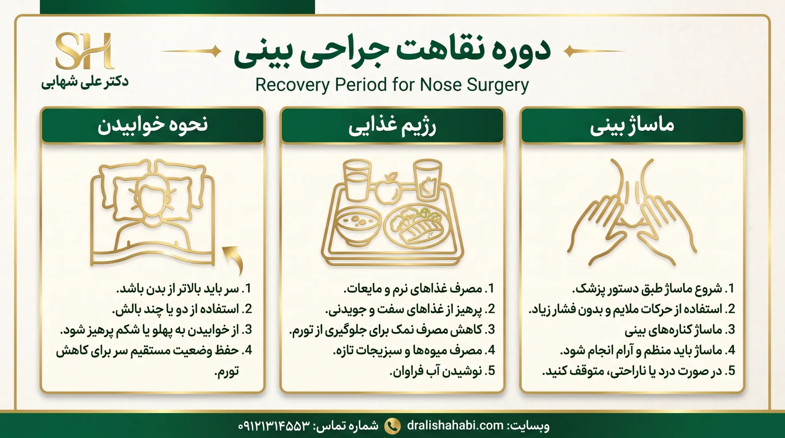 مراحل دوره نقاهت عمل زیبایی بینی و بهبودی